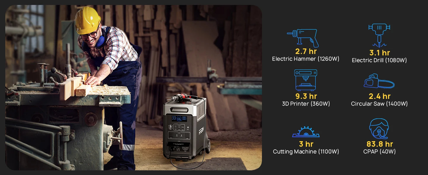 AFERIY P310 Portable Power Station 3600W Solar Generator 3840Wh LiFePO4 Battery Home Backup Outdoor Camping Mobile Power