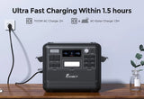 FOSSiBOT F2400 Portable Power Station, 2048Wh/640000mAh LiFePO4 Battery, 2400W(4600W Peak) Solar Generator, 3xAC RV Car USB Type-C QC3.0 PD DC5521 Pure Sine Wave Full Outlets, 1.5 Hours Fast Charging, MPPT Charge Controller B