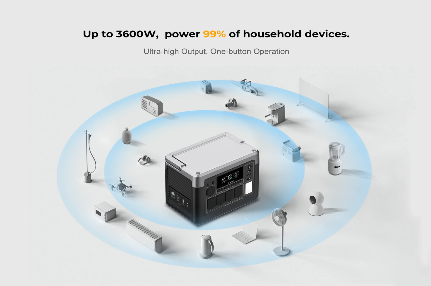 OUKITEL P1500 PLUS Portable Power Station 1800W Solar Generator 1536Wh Lifepo4 Battery Home Backup Outdoor Camping Mobile power