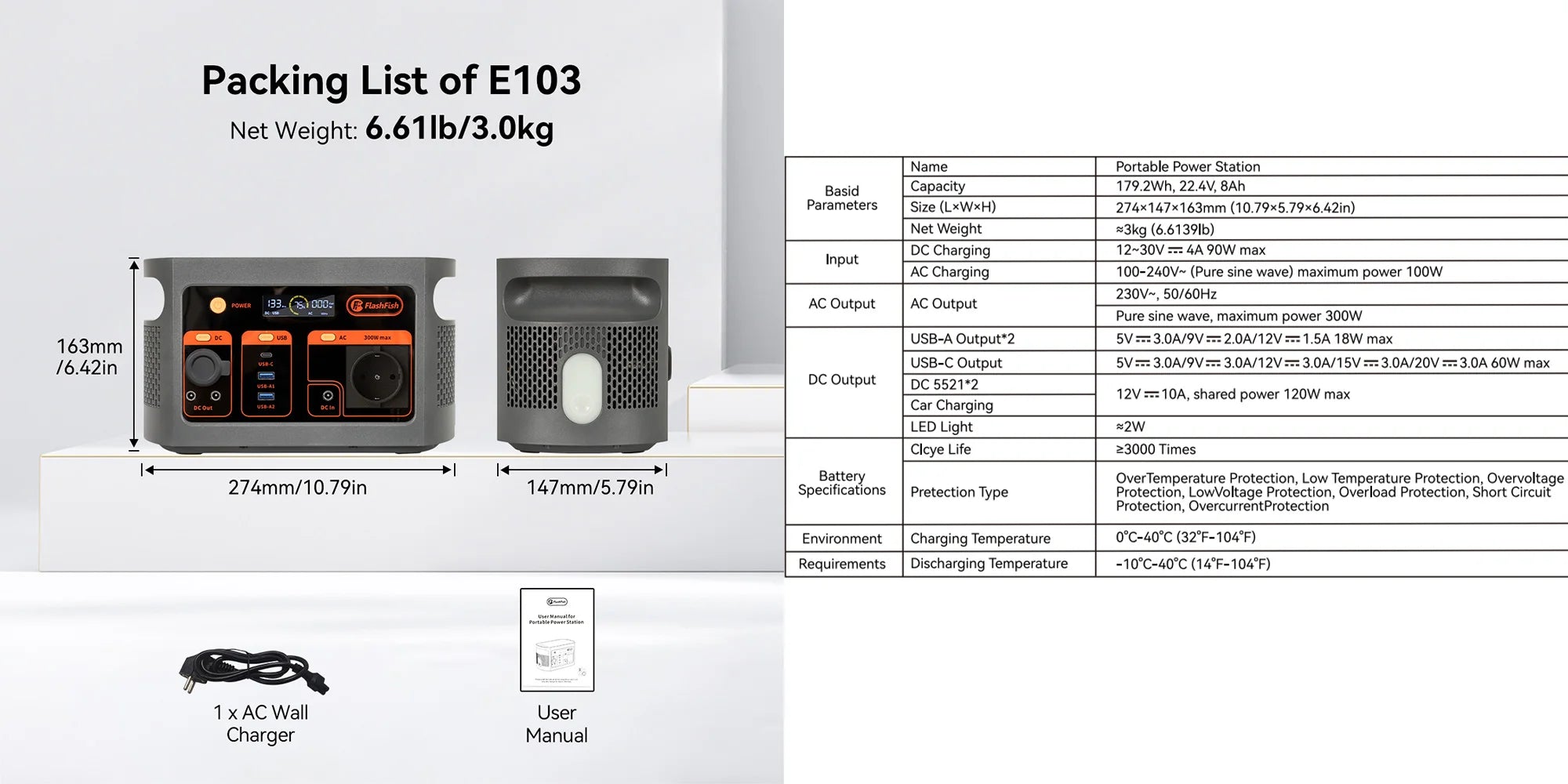 FF FlashFish E103 Portable Power Station 300W 179.2Wh LiFePO4 Battery Quick Charge 1.6H for Solar Panel AC DC Outdoor Power RV