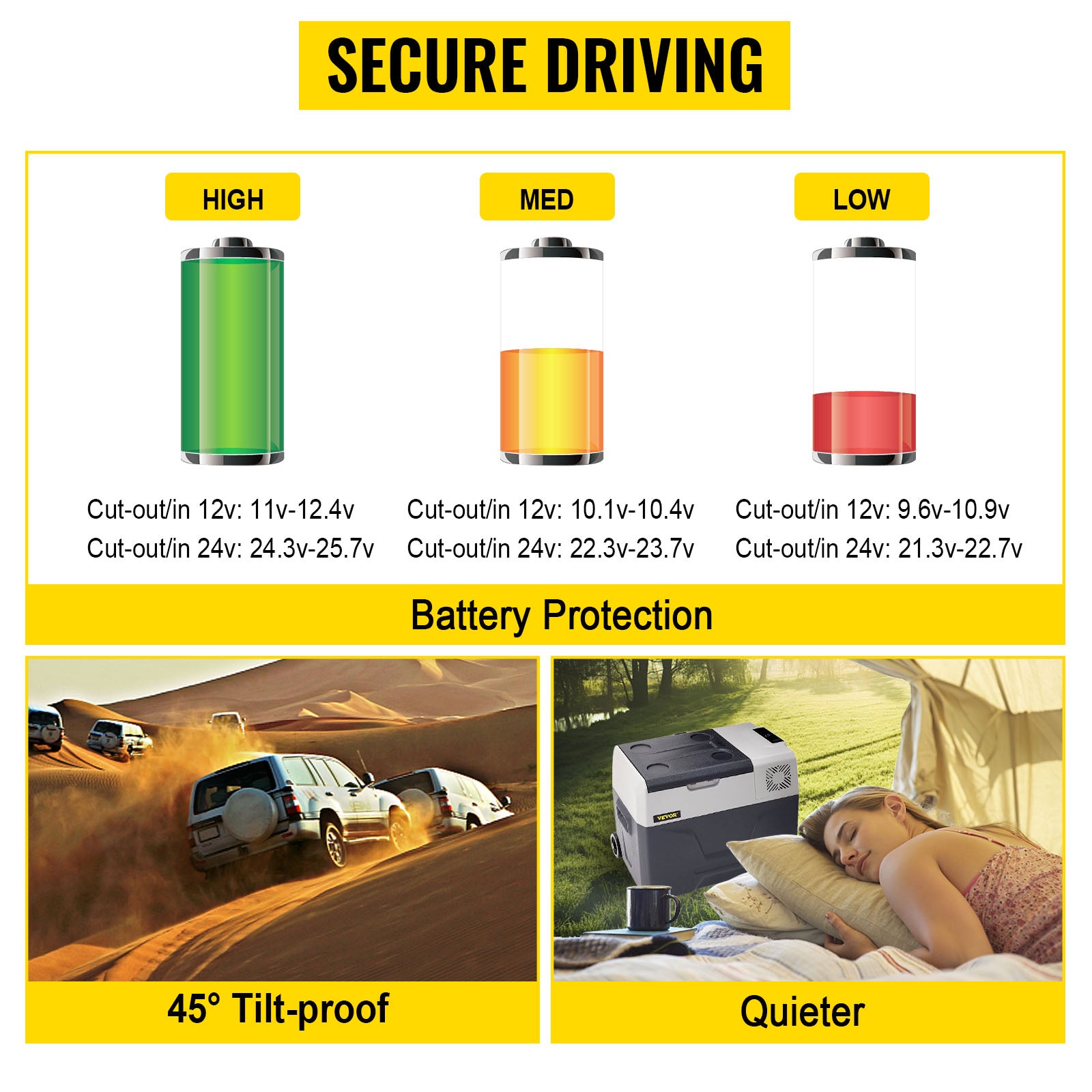 SucceBuy 30L 40L 50L Mini Car Refrigerator Small Fridge Freezer Portable Compressor Cooler 220V for Driving Camping Picnic