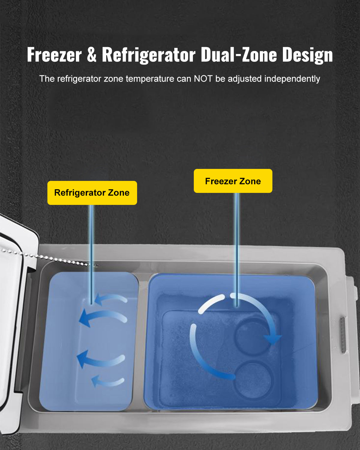 VEVOR 35L/45L/55L Car Fridge Freezer, Portable Compressor Cooler for Vehicles, Travel, Outdoor & Home Use