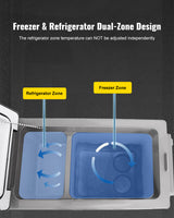 VEVOR 35L/45L/55L Car Fridge Freezer, Portable Compressor Cooler for Vehicles, Travel, Outdoor & Home Use